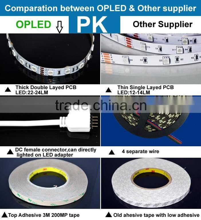 dc 12v/24v 60 leds per meter smd 5050 rgb led strip with 3 years warranty