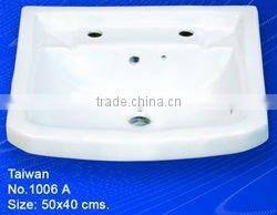 wash basin price in india