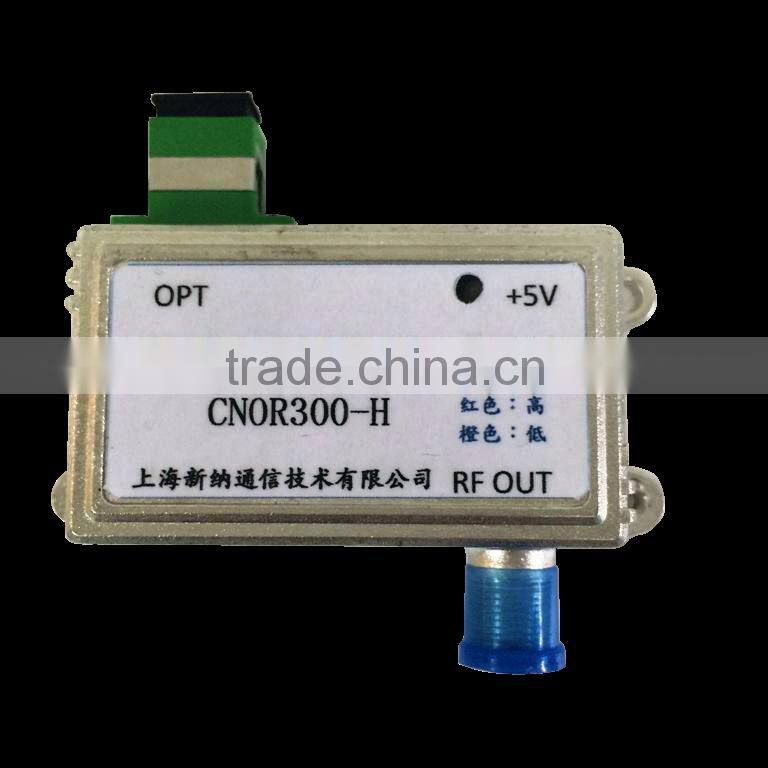 Digital TV FTTH Mini Optical Receiver Professional Supplier