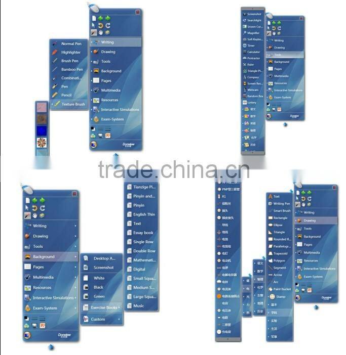 China price digital board touch sensitive presentation board