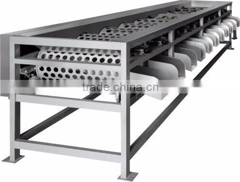 YFJ Model round fruit roller classifying machine