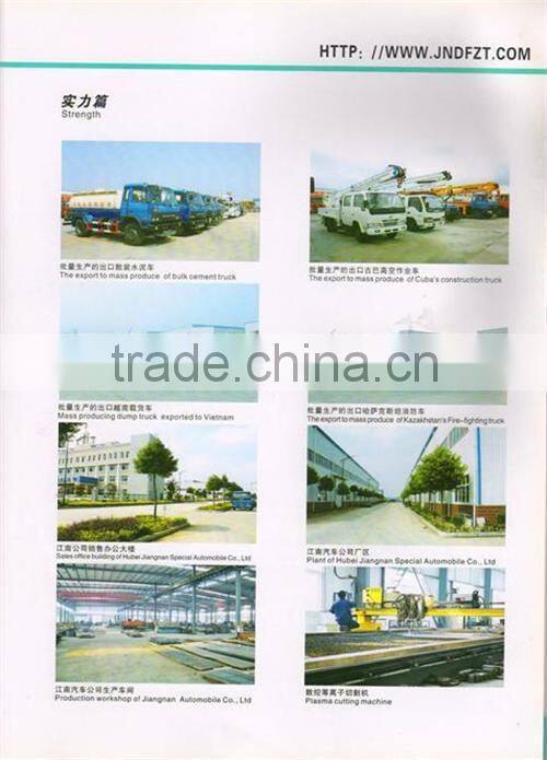 2014 New Dongfeng 18-22 CBM Compactor Garbage Truck