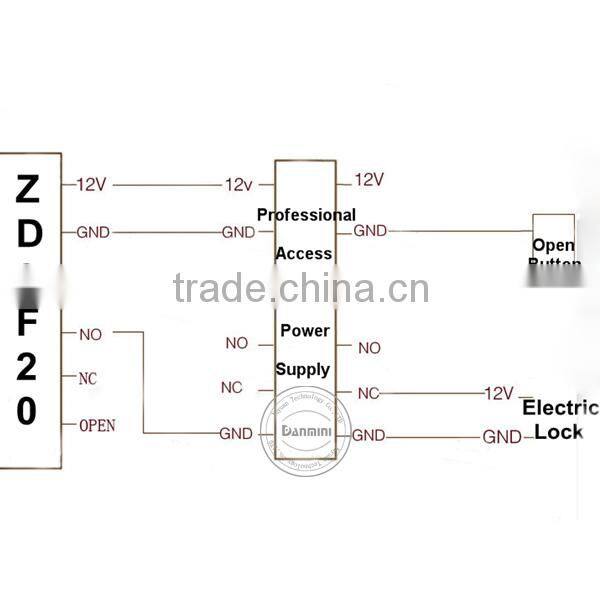 Danmini Portable Fingerprint Scanner USB Finger Support Scanner Fingprint attendance
