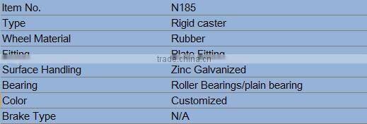 Iron Core Rubber Industrial Carts' Castor Wheels N185
