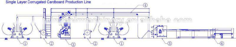 Fast Roller Changing 405mm OD Carton Board Corrugation Machine