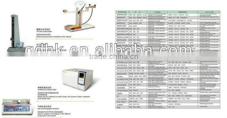 Die cut colorful plastic lined bag