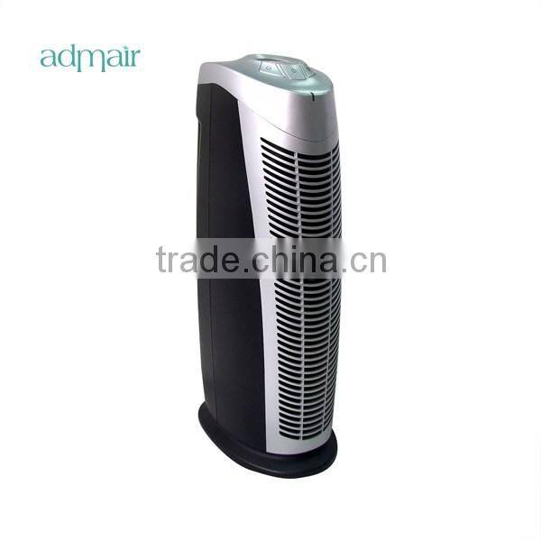 ionizer air purifier,portable air purifier,personal air purifier