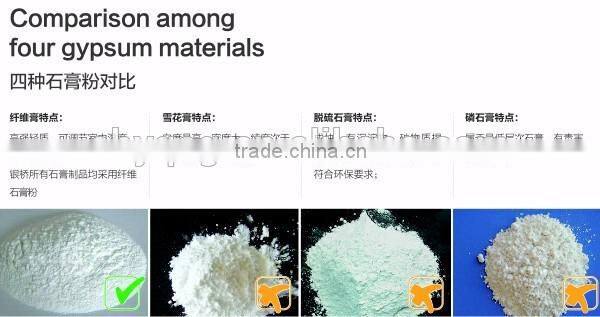 Big Size Interior And Outside Decorative Gypsum Plaster Concrete Cement GRC Roman Pillars Column