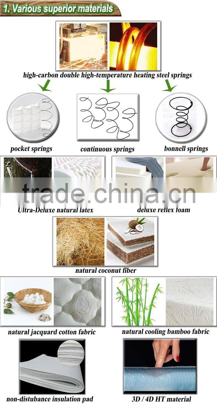 bedroom furniture fiber natural coconut palm mattress
