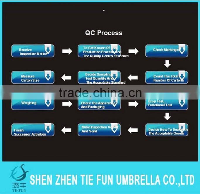 China umbrella factory custom made good promotional straight umbrella
