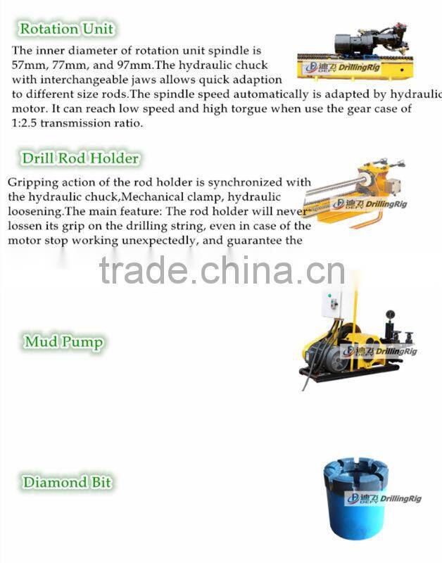DEFY Brand 360 drilling degrees DFU-M75 Underground Core Drilling Rig for Metal exploration
