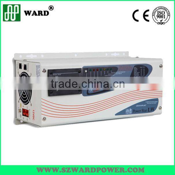 home use small power inverter 0.5kw/0.75kw/1kw