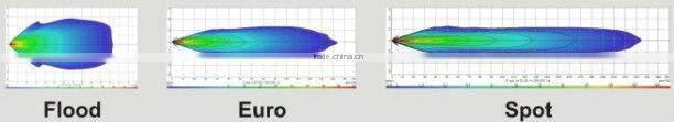 Oledone 20W Cree LED auxiliary lamp