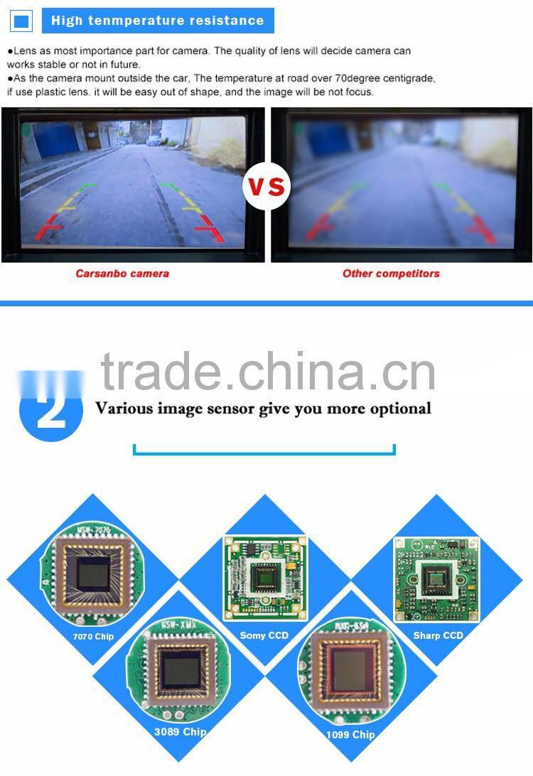 Guangzhou factory 18.5mm drilling rearview/back car camera for volvo