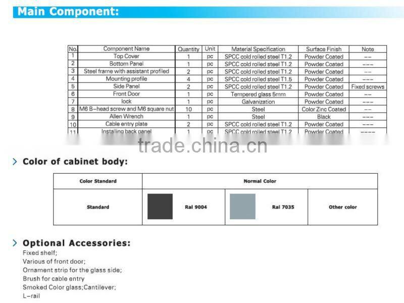 9U Wall Mount Rack Enclosure Server Cabinet Door/Sides