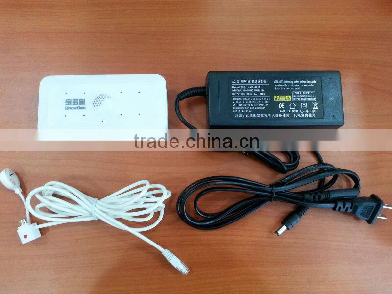 4-port alarm security systems