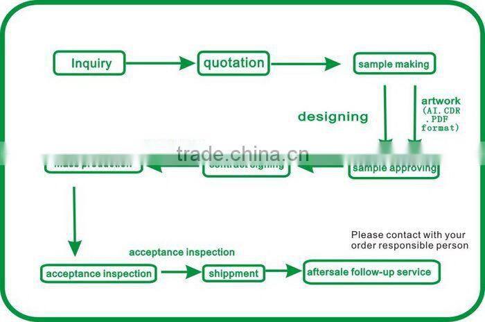 nylon Material and Ultrasonic Sealing & Handle nylon pyramid tea bag