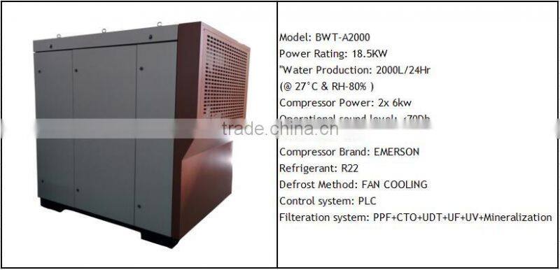 Professional Air Water Generator with Charming Appearance