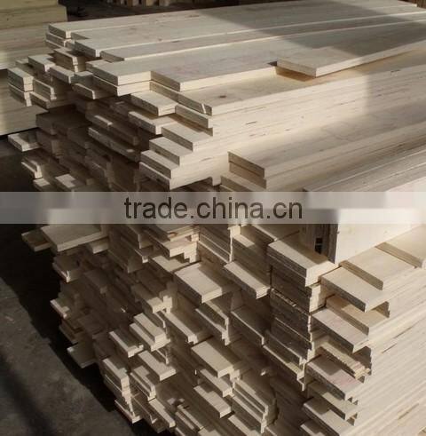 Good lvl plywood/packing plywood Manufacturer