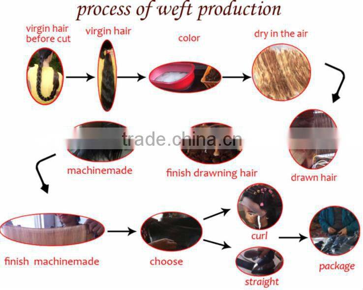 Factory price 5a body wave brazilian human hair extension in Qingdao