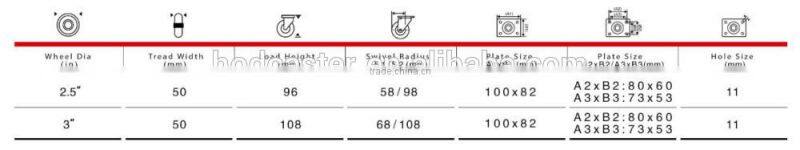 A2 Series Rigid with Lever PA Caster Low Gravity Caster