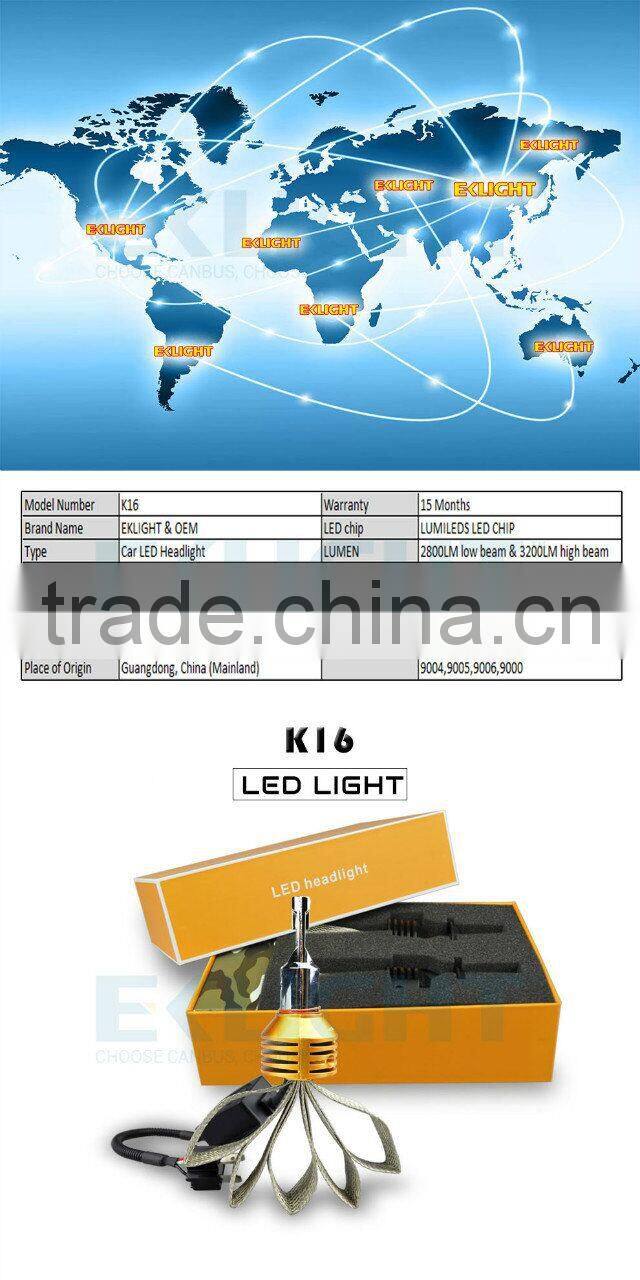 50w 3600 lumen h7 led headlight / high power led headlight bulb h7 h4