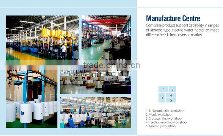 high working pressure heating boiler 25L 50Hz