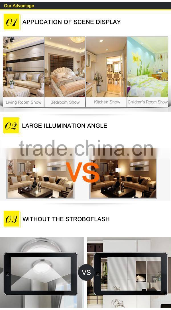 Factory Manufacture Blub lights