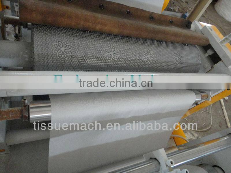 Paper Napkin Making Machine Price