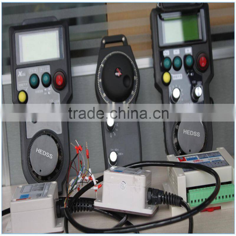 BWGP01 support fanuc cnc controller