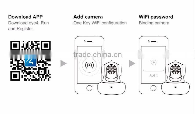 Trade Assurance Supplier HD h.264 cmos pan tilt IR with infrared cctv camera p2p 720p ir wifi onvif wireless remote control came