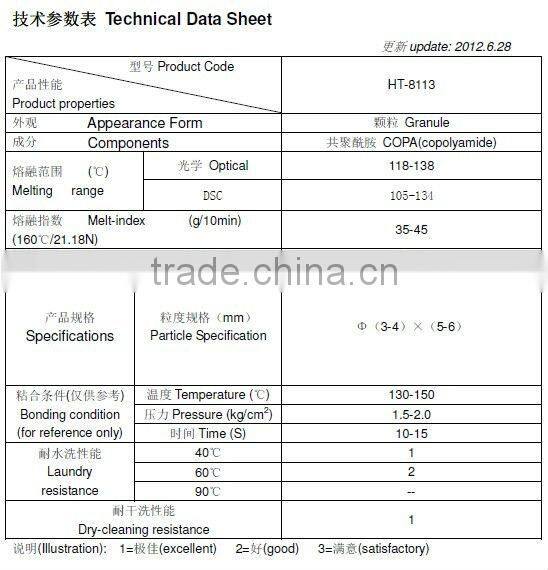 COPA hot melt granule for fabric lamination