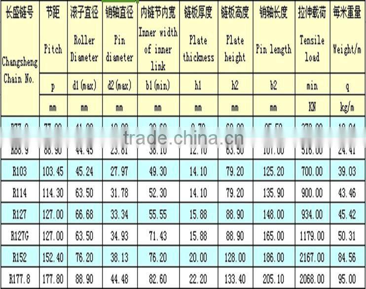 103 alloy big pitch low speed heavy duty roller chain for oil well drilling