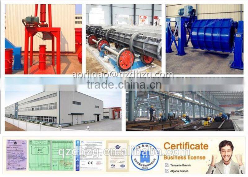 Lowest Price!!!Suspension Roller Concrete Drainage Pipe Making Machine