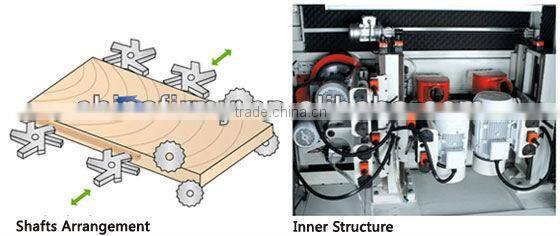 furniture making machine