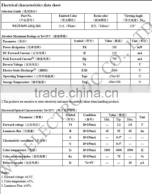 50-65LM 0.5W 150mA 5630 SMD LED white CRI>80