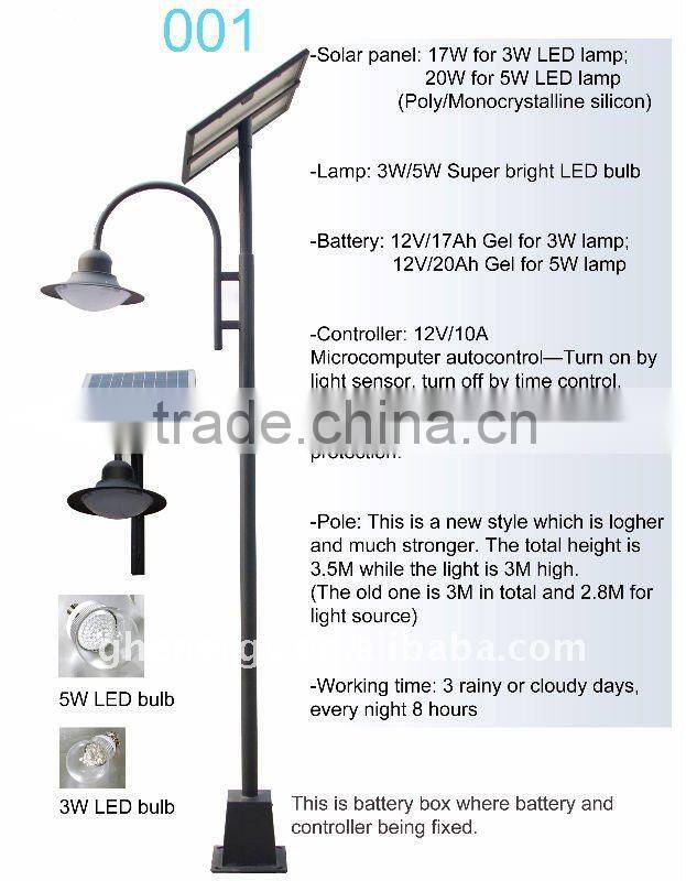 Small power of Solar Module for street solar lamp