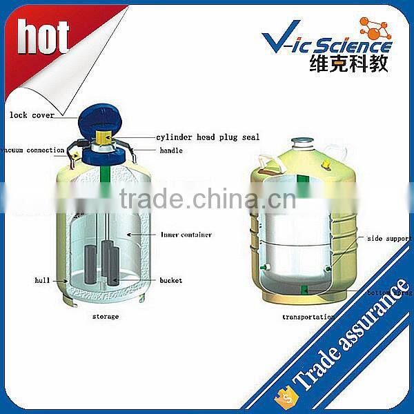 Custom design YDS-16-54 liquid nitrogen tank from xinxiang