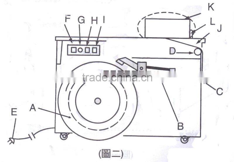 High speed semi-automatic strapping machine