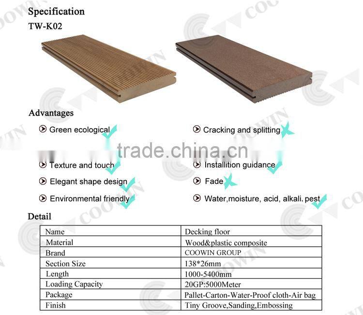 Wood-Plastic Composite Flooring Technics and Engineered Flooring Type Solid WPC Laminate Decking