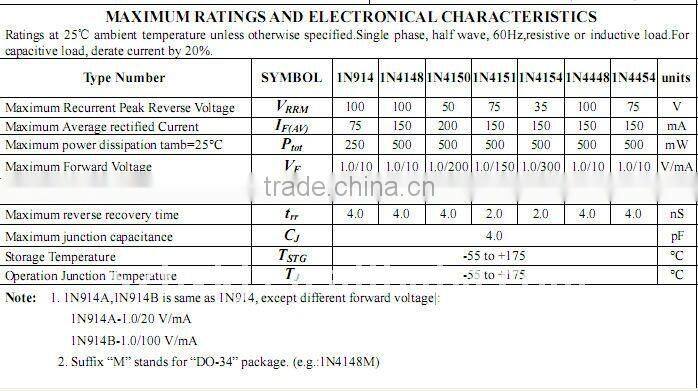 Ics Diode Transistor Capacitor Resistor Switch