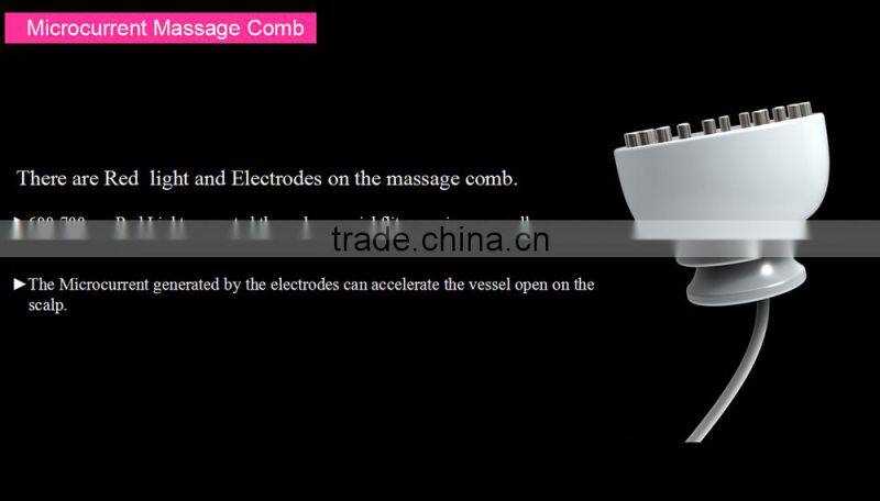 international distributors wanted !!! professional good effective hair loss treatment laser hair regrowth machine/regrowth hair