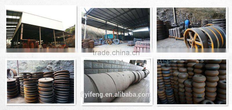 Grinding for 1000mesh and 2500mesh