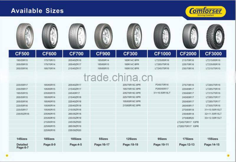 UHP tyre comforser flag-ship car tyre