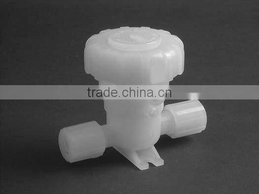 FEP plastic ball valve