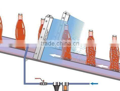 air knife system,air knife ,motor fan