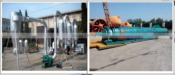 30 years experience Egypt Bamboo Sawdust Charcoal Briquette Machine Exporting