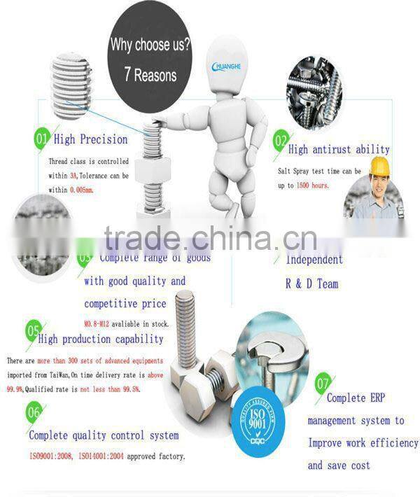 Alibaba china supplier good quality best nut and bolt m34