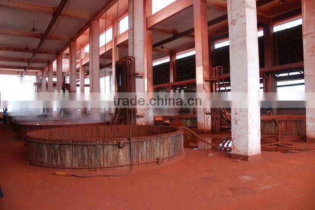 Hot sell!pigment iron oxide red/ Fe2O3 for concrete/iron oxide black/yellow