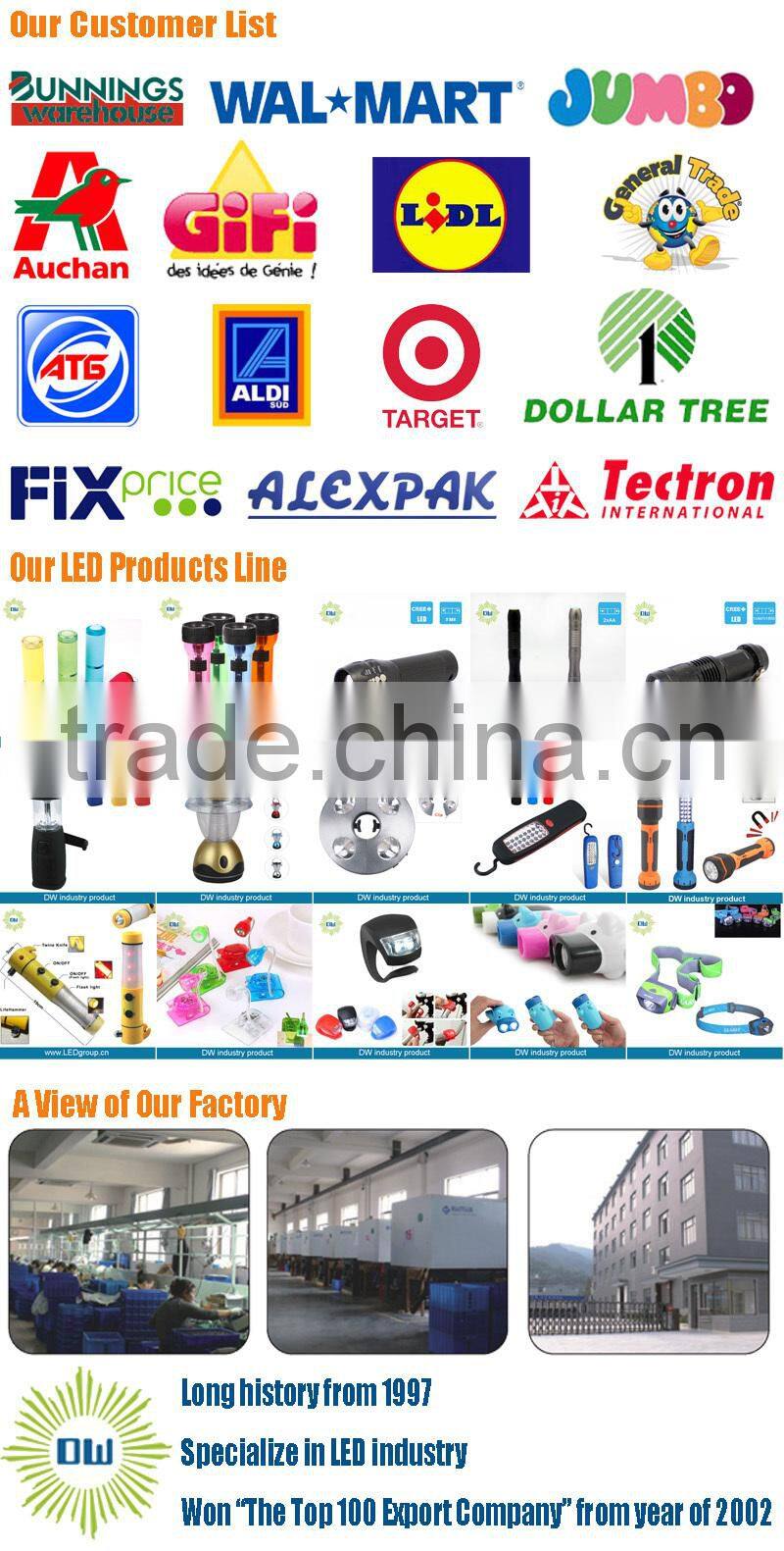 Small portable led camp light kit